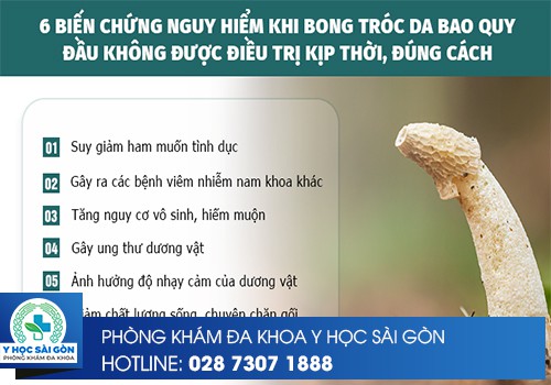 biến chứng tróc da bao quy đầu