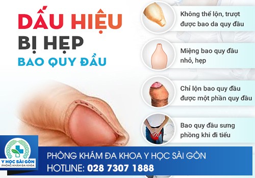 Các dấu hiệu hẹp bao quy đầu