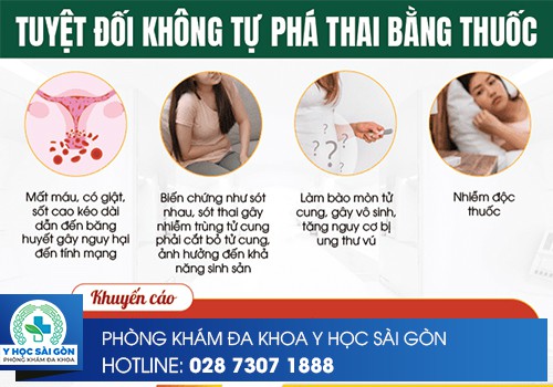 Hậu quả của việc tự ý sử dụng thuốc phá thai