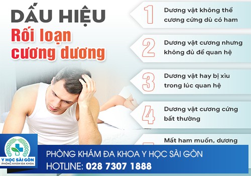 Các Triệu Chứng Rối Loạn Cương Dương Thường Gặp