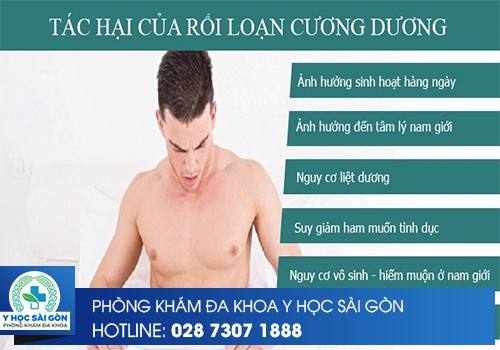 các tác hại của rối loạn cương dương