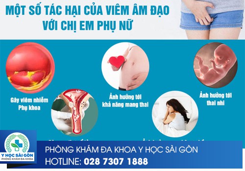 tác hại của viêm âm đạo