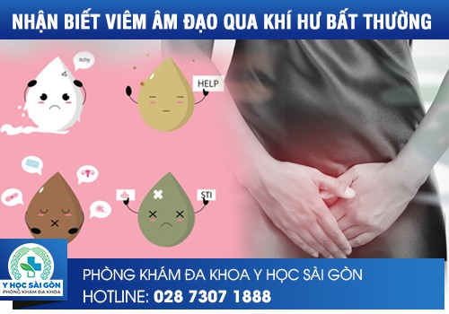 Nhận biết viêm âm đạo qua tình trạng khí hư bất thường